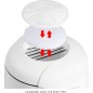 Clatronic Fritureapparat 900W